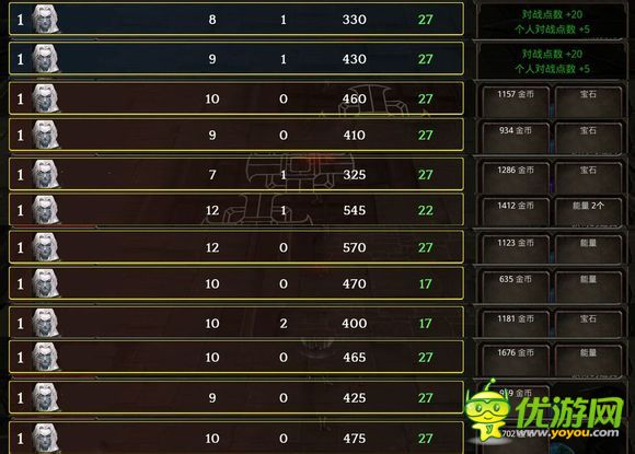 暗黑復(fù)仇者230-40級(jí)PVP玩法心得