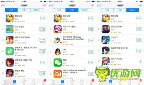 《我叫MT2》央視首秀 CCTV報(bào)道卓越游戲