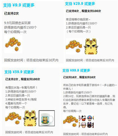 嬉笑調(diào)皮這是要鬧哪樣 《求合體2》摩點(diǎn)網(wǎng)眾籌成功