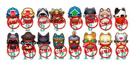 嬉笑調(diào)皮這是要鬧哪樣 《求合體2》摩點(diǎn)網(wǎng)眾籌成功