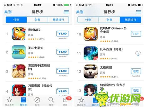 AppStore暢銷榜奇觀:MT2位列第一 MT堅(jiān)守前十