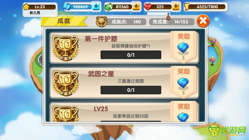 大灌籃手游成就系統(tǒng)介紹