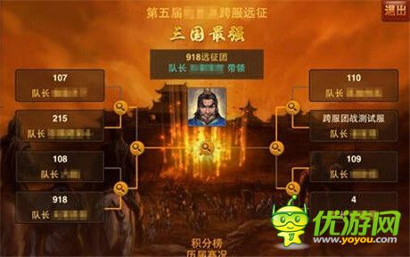 唯強(qiáng)者存!《風(fēng)云天下》跨服遠(yuǎn)征戰(zhàn)詳解