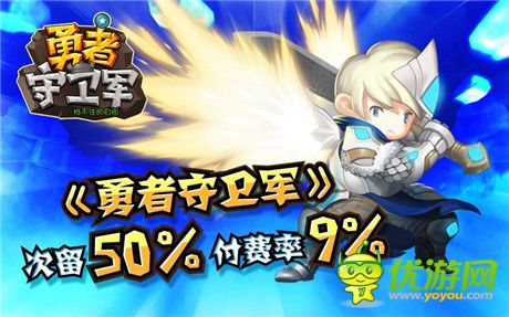 小游戲大數(shù)據(jù)《勇者守衛(wèi)軍》次留50%付費率9%